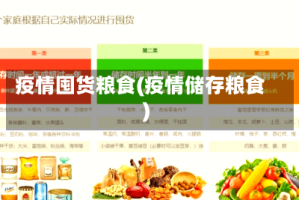 疫情囤货粮食(疫情储存粮食)