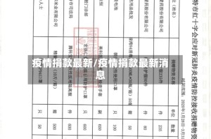 疫情捐款最新/疫情捐款最新消息