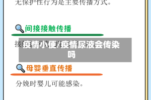 疫情小便/疫情尿液会传染吗