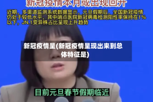 新冠疫情呈(新冠疫情呈现出来到总体特征是)