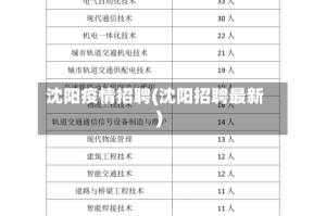 沈阳疫情招聘(沈阳招聘最新)