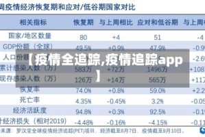 【疫情全追踪,疫情追踪app】