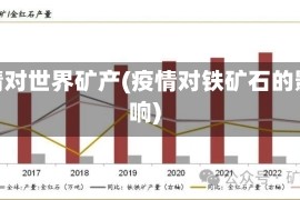 疫情对世界矿产(疫情对铁矿石的影响)