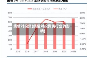 疫情对投资(疫情对投资类行业的影响)