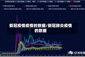 新冠疫情疫情的数据/新冠肺炎疫情的数据