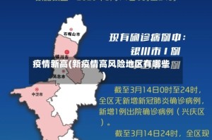 疫情新高(新疫情高风险地区有哪些)