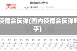 国内疫情会反弹(国内疫情会反弹吗知乎)