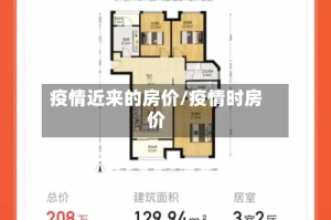 疫情近来的房价/疫情时房价