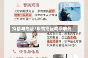 疫情与癌症/疫情癌症晚期取药