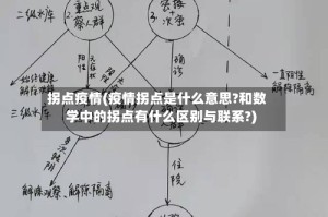 拐点疫情(疫情拐点是什么意思?和数学中的拐点有什么区别与联系?)
