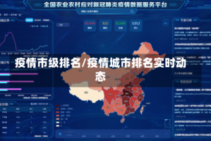疫情市级排名/疫情城市排名实时动态