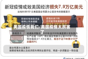 美国疫情我们/美国疫情太厉害了