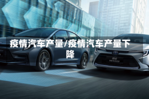 疫情汽车产量/疫情汽车产量下降