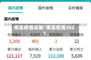 南昌疫情近期/南昌疫情2021