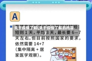 关于疫情了解(关于疫情了解的内容)