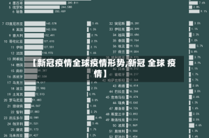 【新冠疫情全球疫情形势,新冠 全球 疫情】