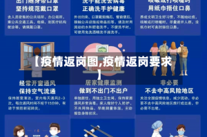 【疫情返岗图,疫情返岗要求】