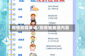 疫情防疫英语/防疫情英语内容