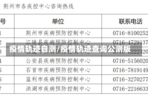 疫情轨迹自测/疫情轨迹查询公测版