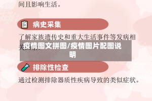 疫情图文拼图/疫情图片配图说明