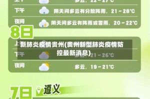 新肺炎疫情贵州(贵州新型肺炎疫情防控最新消息)