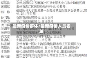最新疫情群体/最新疫情人员名单