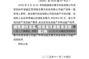 疫情案件信息/疫情案件最新消息新增2例