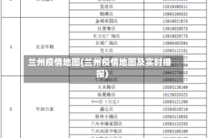 兰州疫情地图(兰州疫情地图及实时播报)
