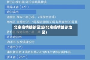 北京疫情确诊区域(北京疫情确诊地区)
