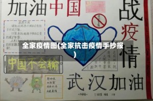 全家疫情图(全家抗击疫情手抄报)