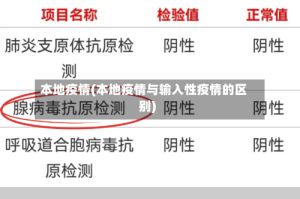 本地疫情(本地疫情与输入性疫情的区别)