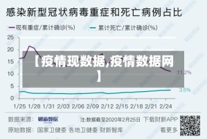 【疫情现数据,疫情数据网】