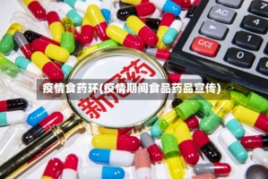 疫情食药环(疫情期间食品药品宣传)