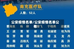 公安疫情名单/公安疫情名单公布