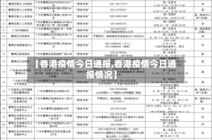 【香港疫情今日通报,香港疫情今日通报情况】