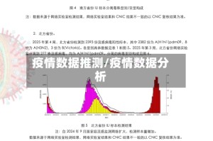 疫情数据推测/疫情数据分析