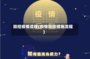 防控疫情流程(疫情防控措施流程)