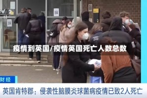 疫情到英国/疫情英国死亡人数总数