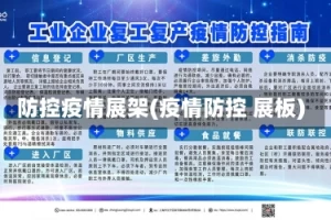 防控疫情展架(疫情防控 展板)