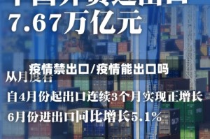 疫情禁出口/疫情能出口吗