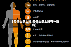 【疫情生病上班,疫情生病上班有补贴吗】