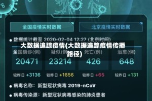 大数据追踪疫情(大数据追踪疫情传播路径)