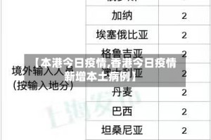 【本港今日疫情,香港今日疫情新增本土病例】