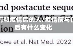 疫情前和疫情后的人/疫情前与疫情后有什么变化
