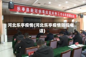 河北乐亭疫情(河北乐亭疫情防控电话)