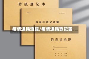 疫情进场流程/疫情进场登记表