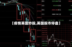 【疫情英国炒股,英国股市停盘】