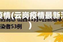 云冈疫情(云岗疫情最新消息)
