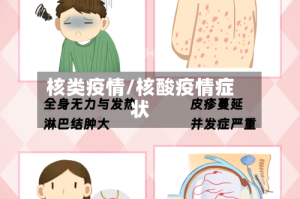 核类疫情/核酸疫情症状