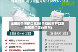 医用疫情防护口罩(疫情期间防护口罩和医用口罩的区别)